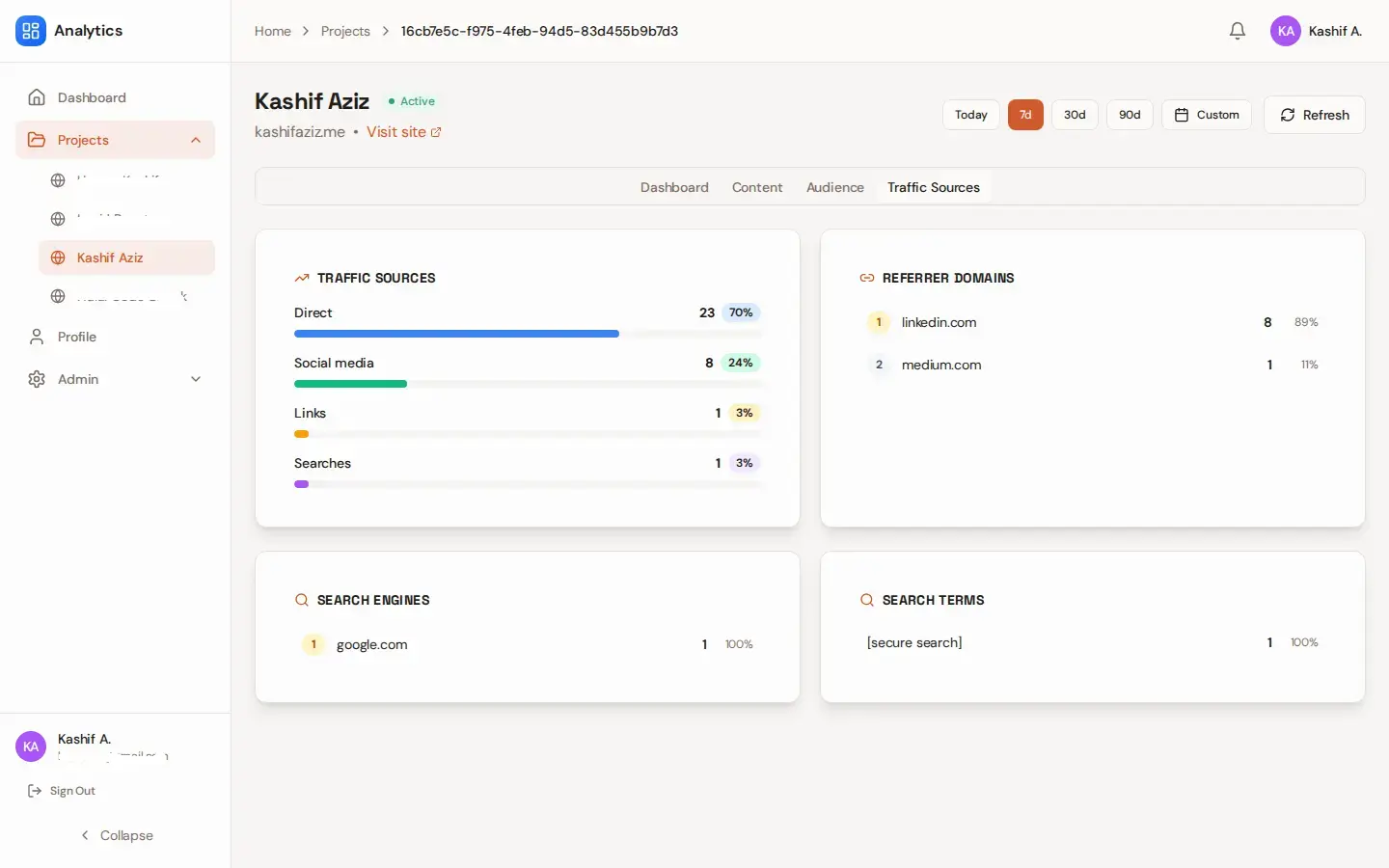 Traffic sources: referrers, search engines, campaigns